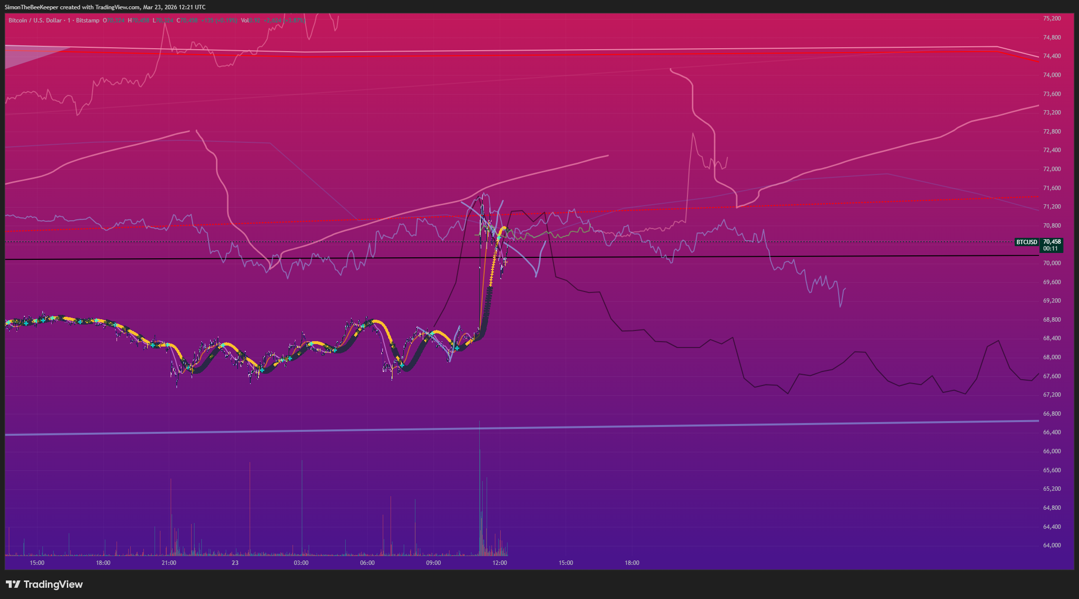 MUSEUM DIARY // ENTRY #002